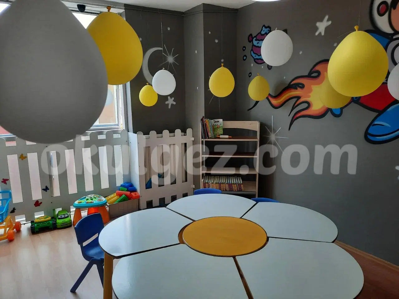 Özel Deniz Yıldızım Anaokulu