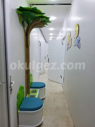 Özel Alfa Yeni Kuşak Anaokulu