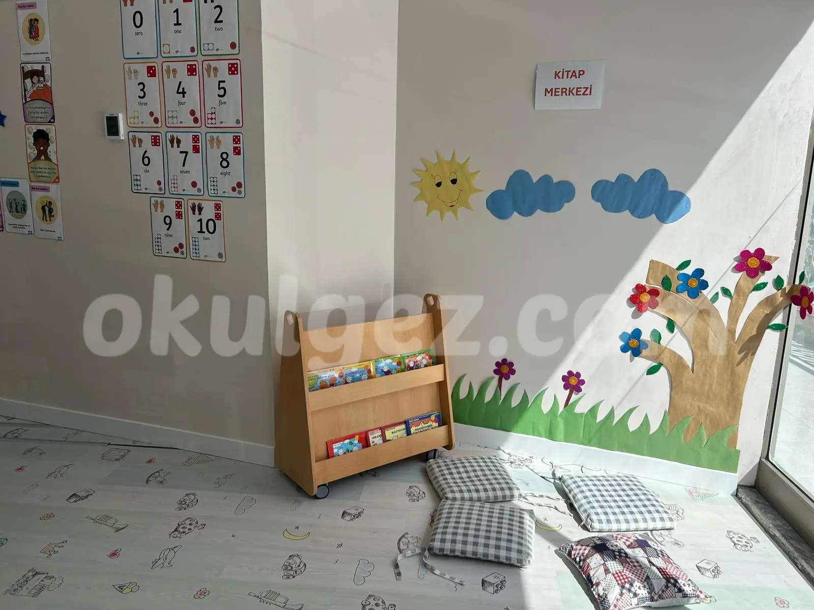 Özel Anka Akademisi Anaokulu Atakent Halkalı