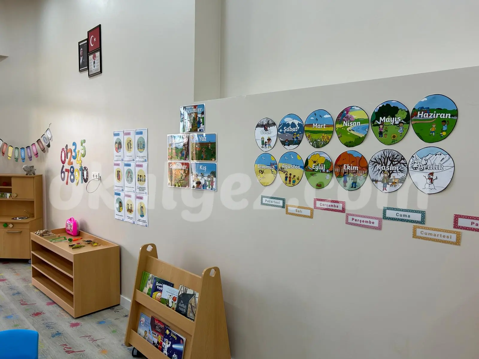 Özel Anka Akademisi Anaokulu Atakent Halkalı