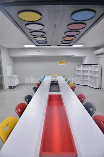 Özel Ataşehir GEN Gelecek Nesiller Koleji Anaokulu