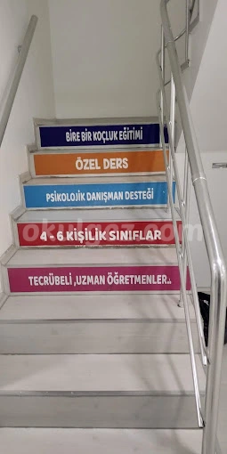 Özel Bakırköy Pusula Fen Bilimleri YKS TYT Kursu