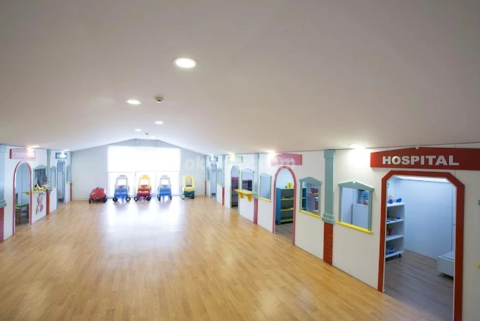 Özel Batı Ataşehir Çevre Koleji Anaokulu