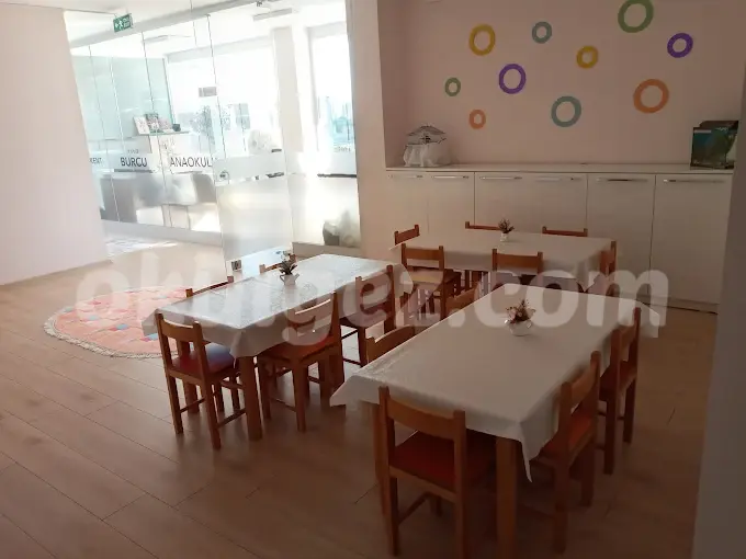 Özel Beykent Burcu Anaokulu