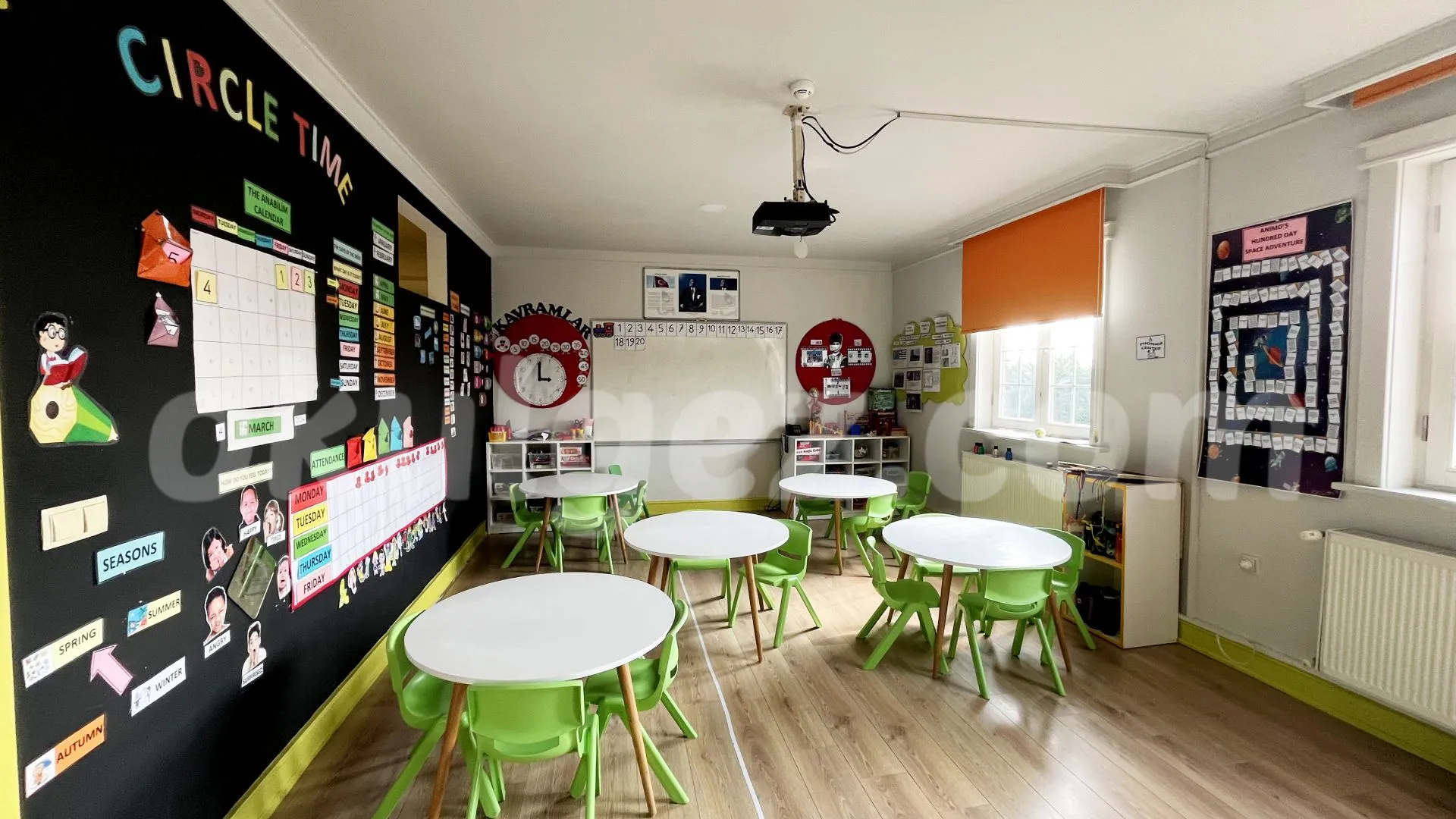 Özel Çekmeköy Anabilim Eğitim Kurumları Anaokulu