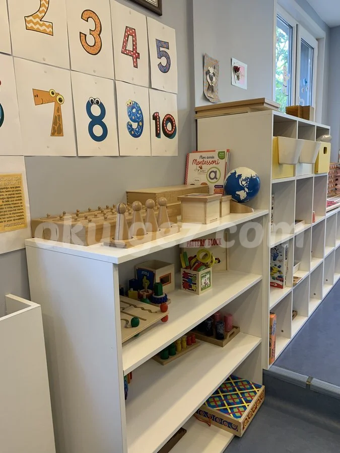 Özel Etiler Kids Academy Anaokulu