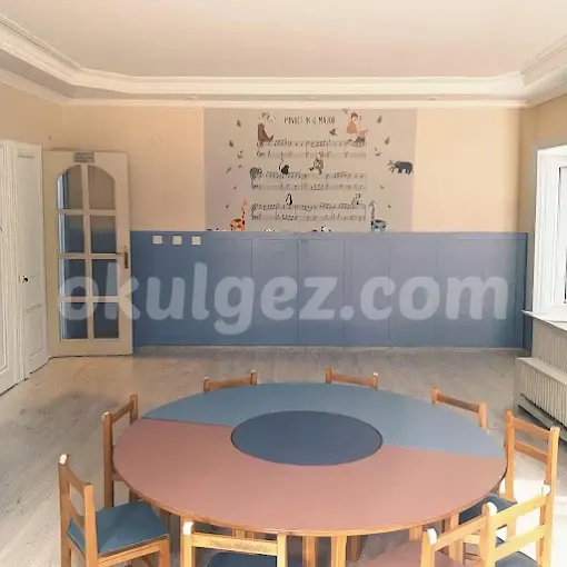 Özel İdea Sanat Anaokulları