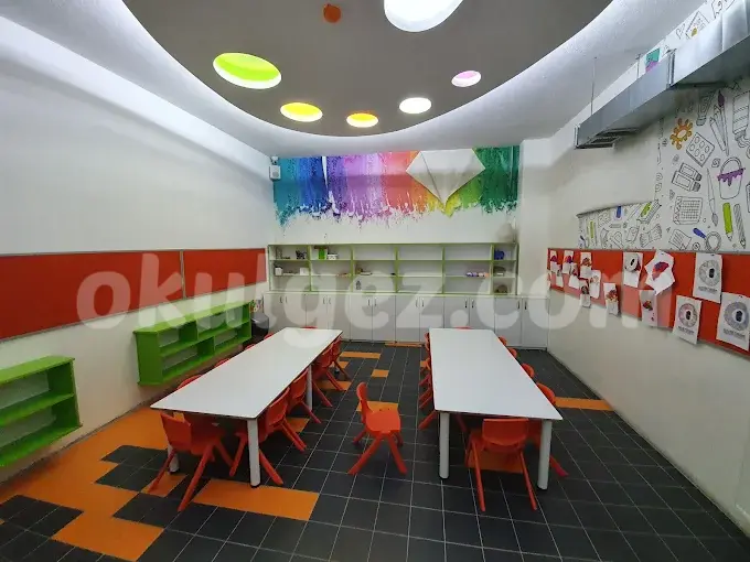 Özel Madenler Erse Anaokulu