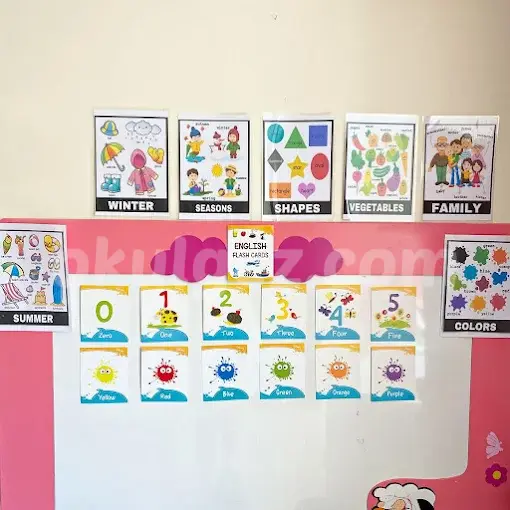 Özel Melisa Çocuk Dünyası Anaokulu