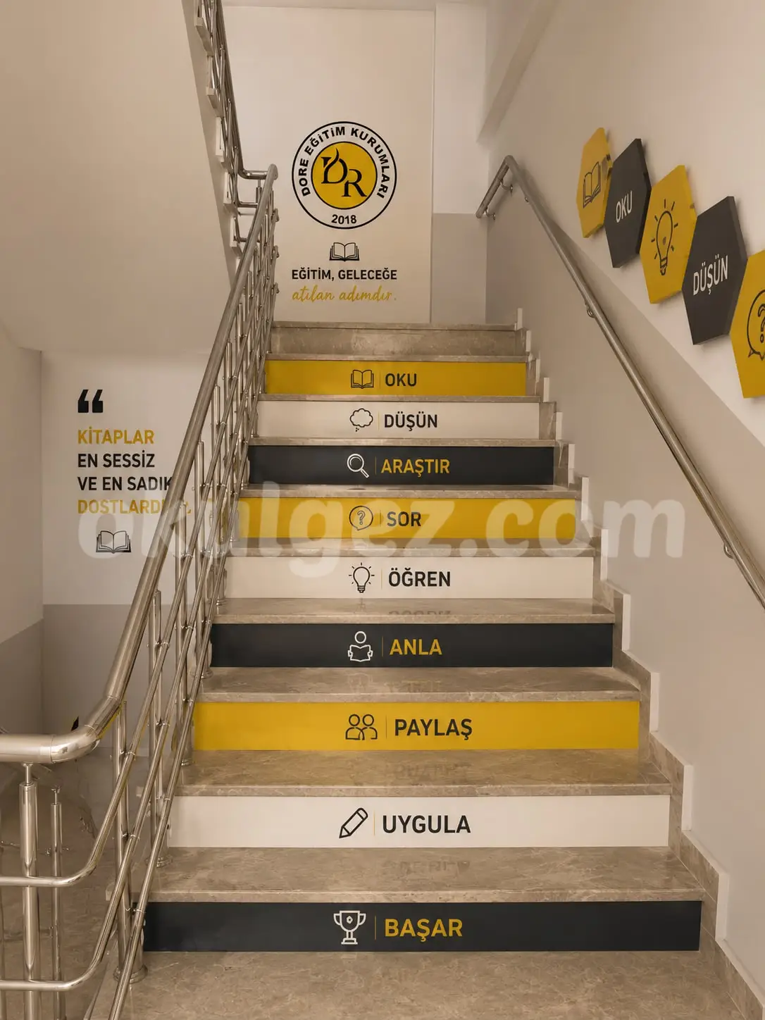 Özel Ümraniye Dore Okulları Anaokulu